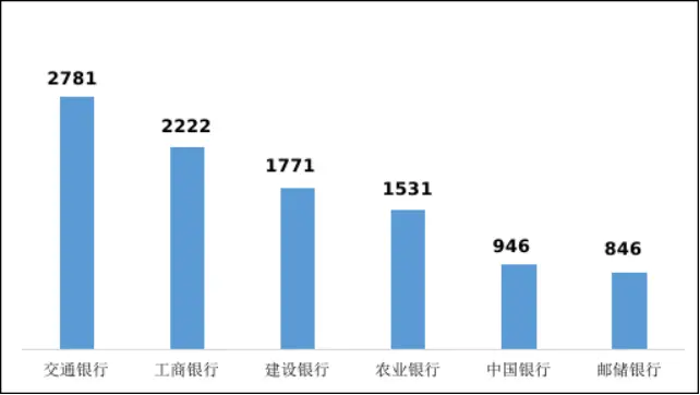 银联POS机.webp