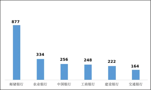 银联POS机.webp